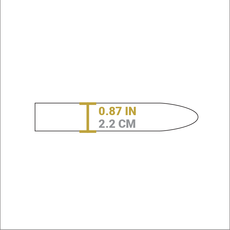 Silicone Handle Holders
