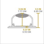 Grill Presses
