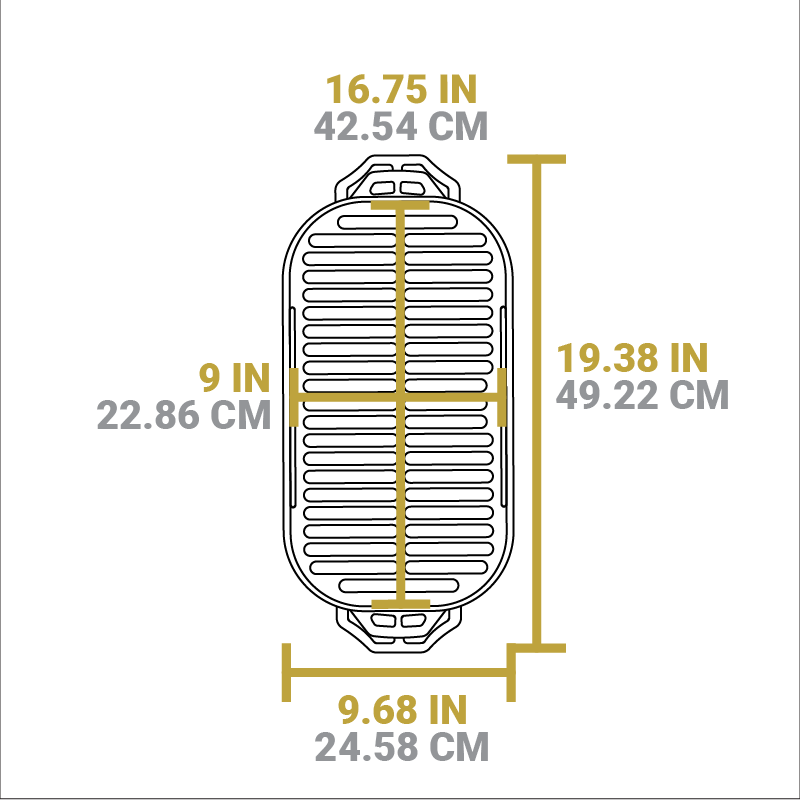 Sportsman’s Pro Cast Iron Grill?