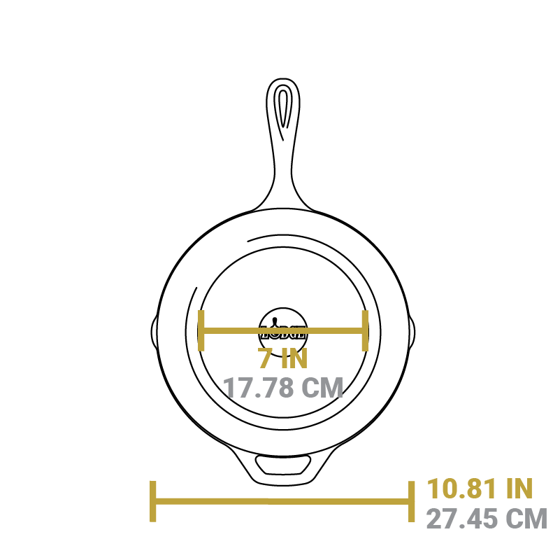 Chef Collection Gourmet Set