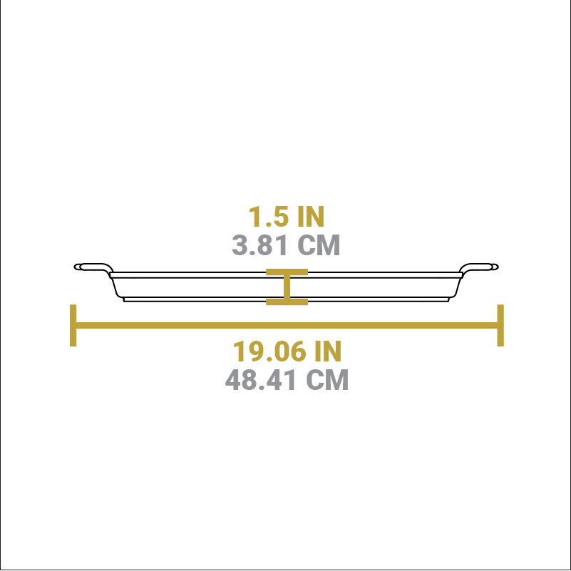 Baker’s Delight Set