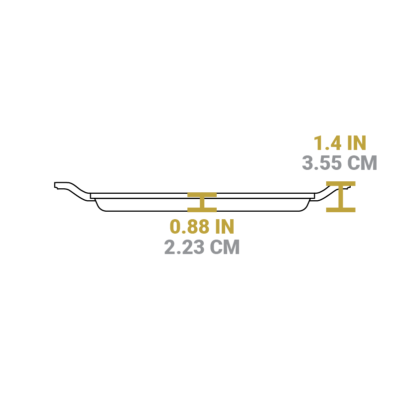 Chef Collection Gourmet Set