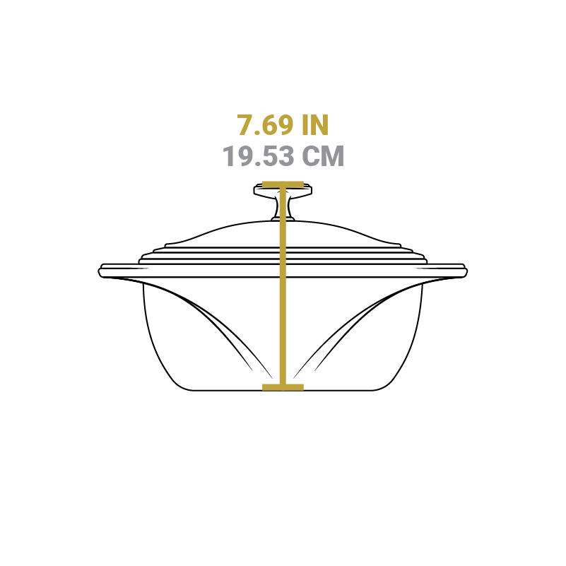 USA Enamel? Cast Iron Dutch Oven